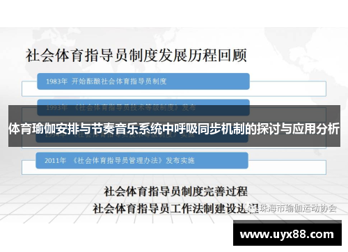 体育瑜伽安排与节奏音乐系统中呼吸同步机制的探讨与应用分析