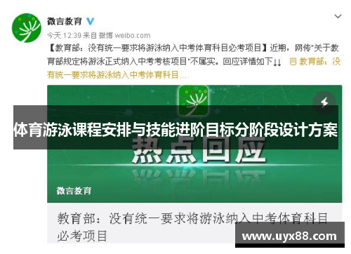 体育游泳课程安排与技能进阶目标分阶段设计方案
